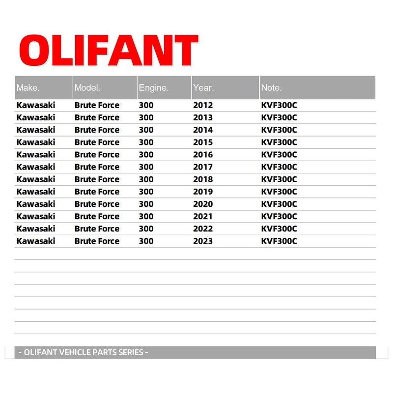 Carburetor For Kawasaki Brute Force 300 KVF300C 2012-2023 15004-Y004