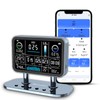 Air Quality Monitor Indoor,15 in 1 Smart Air Quality Monitor