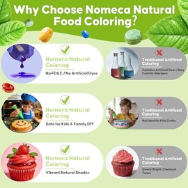 Natural Food Coloring - FD&C & Artificial Dye Free Formula Color 4 Natural Food Dye Set for Icing Frosting Cake Baking Easter Egg Fondant Cooking Decorating - 0.25 Fl. oz (6 ml)/Bottles