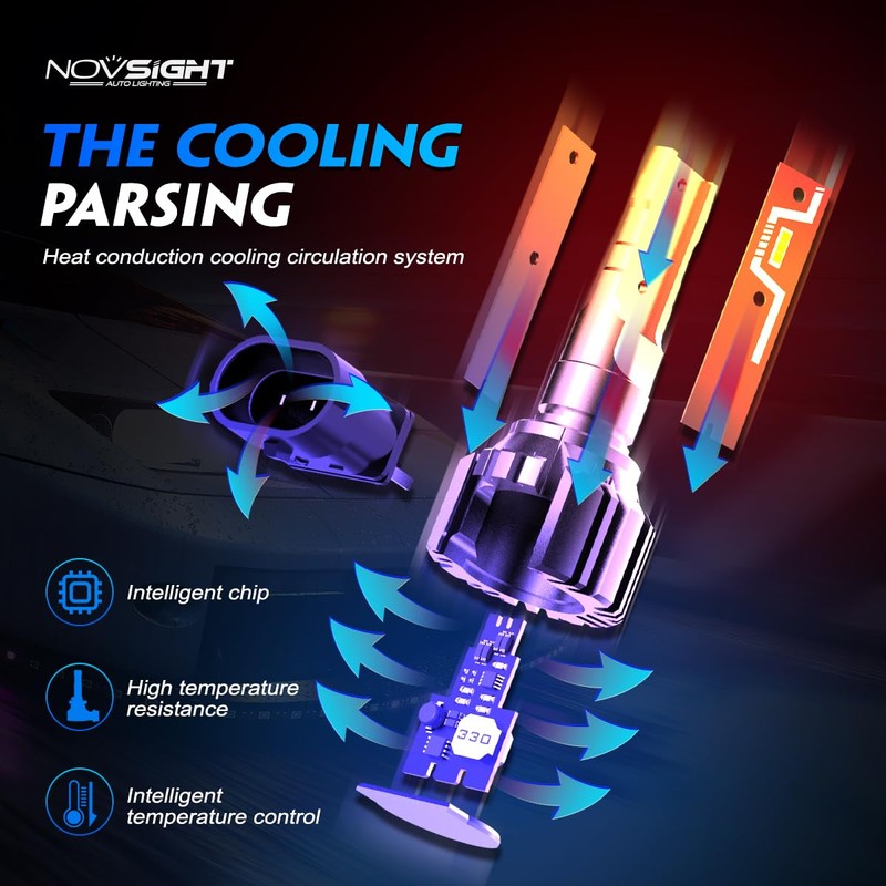 NOVSIGHT H11 H8 H16 LED Fog Light Bulbs - 500%
