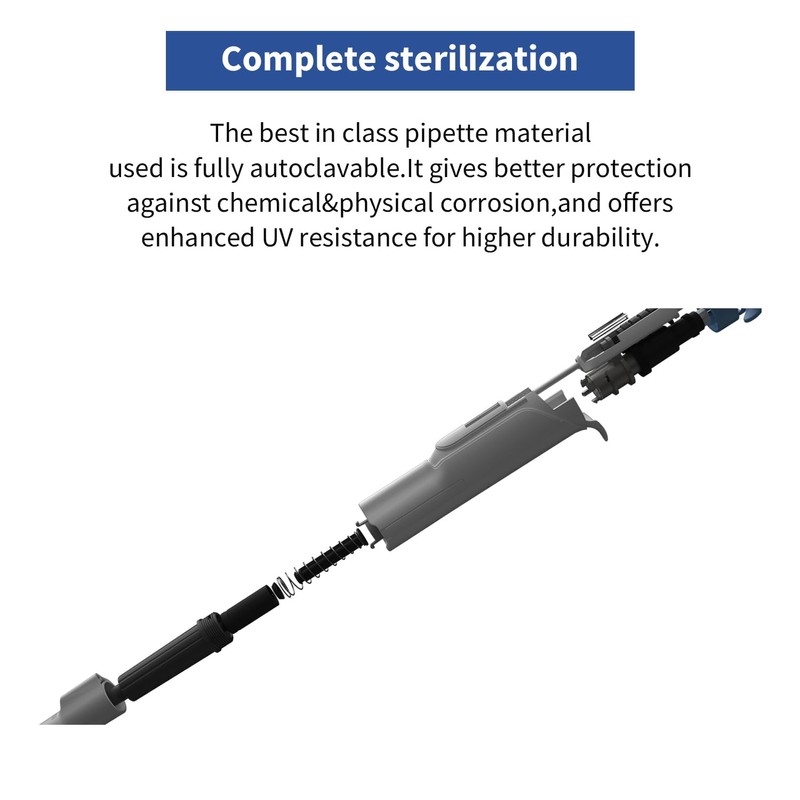 ONiLAB 5-50ul Precision Pipettor Single-Channel Manual Adjustable Variable Volume Pipettes