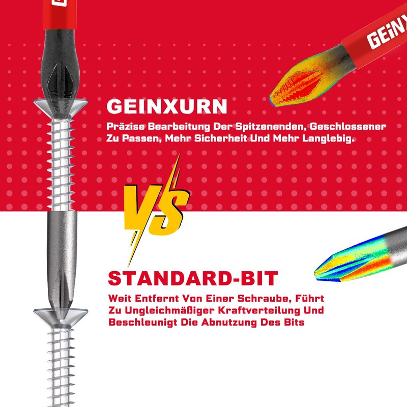 Geinxurn 20-Piece Bits Set #2 Phillips 25 mm PH2 Non-Slip