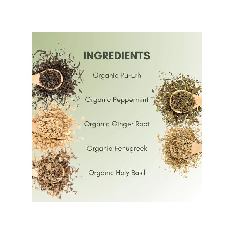 Organic Cholesterol Control Tea | Full Leaf Tea Co.