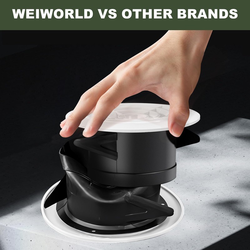 KCVENTSAIR Soffit Vent 6 Inch Round Air Vent Cover, ABS
