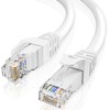 ikbc Ethernet-Kabel für den Außenbereich, 3 m, Cat-6-Ethernet-Kabel, 3 m,