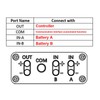 Dual Battery E-Bike Adapter for 20V 72V Parallel Battery System