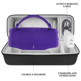 Geekria Shield Speaker Case Compatible with JBL Charge 6, Replacement Hard Shell Portable Protective Carrying Bag With Cable Storage, Keychain Hook, Travel Shoulder Strap (Dark Grey)