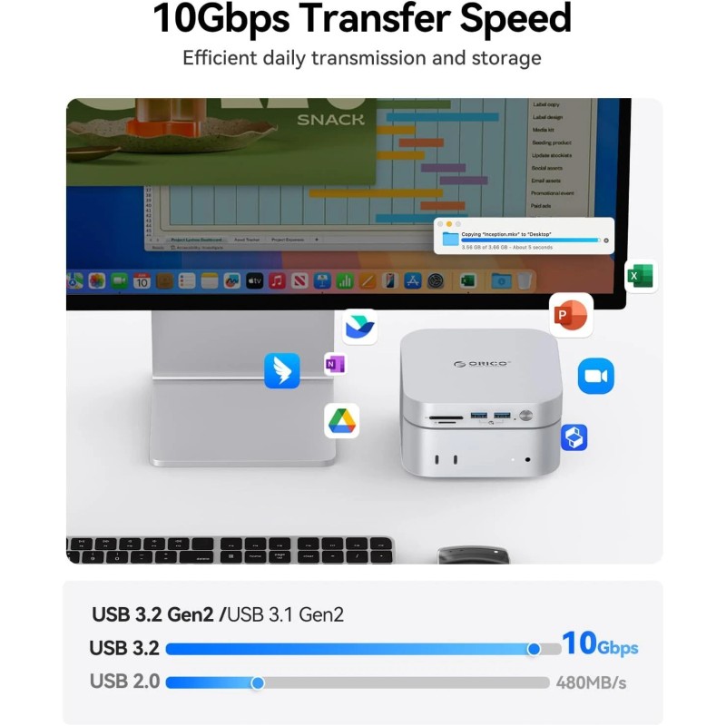 ORICO 9 IN1 40G/10G Mac Mini M4 USB Hub Compatibility