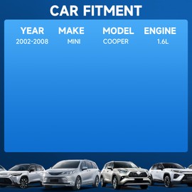 Rear Quick Struts for Mini Cooper 1.6L 2002 2003 2004 2005 2006 2007 2008 Rear Shocks Complete Struts Assembly with Coil Spring Set of 2, Replace 171112L 171112R