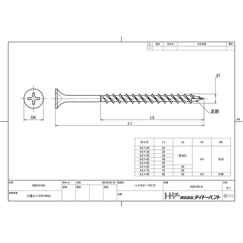 DAIDOHANT 10176870 High Speed Screws, Coarse Thread, Nominal Diameter d,