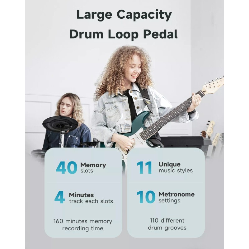 Donner Circle Looper Effects Pedal Drum Machine Tempo 40 Slot