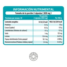 HEALTHADDICTION - 2 Pack Enzimas Digestivas Avanzadas | Suplemento Alimenticio con Proteasa, Amilasa, Lactasa y Papaína | Apoyo Digestivo, Absorción d