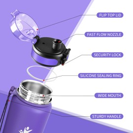 KollyKolla Water Bottle 1 L, Thermos Flask, Insulated Flask, BPA-Free, Double Wall Insulation, Cold and Warm, Water Bottle for Children, School, Sports, Fizz, Fitness, Outdoor, Camping, Yoga