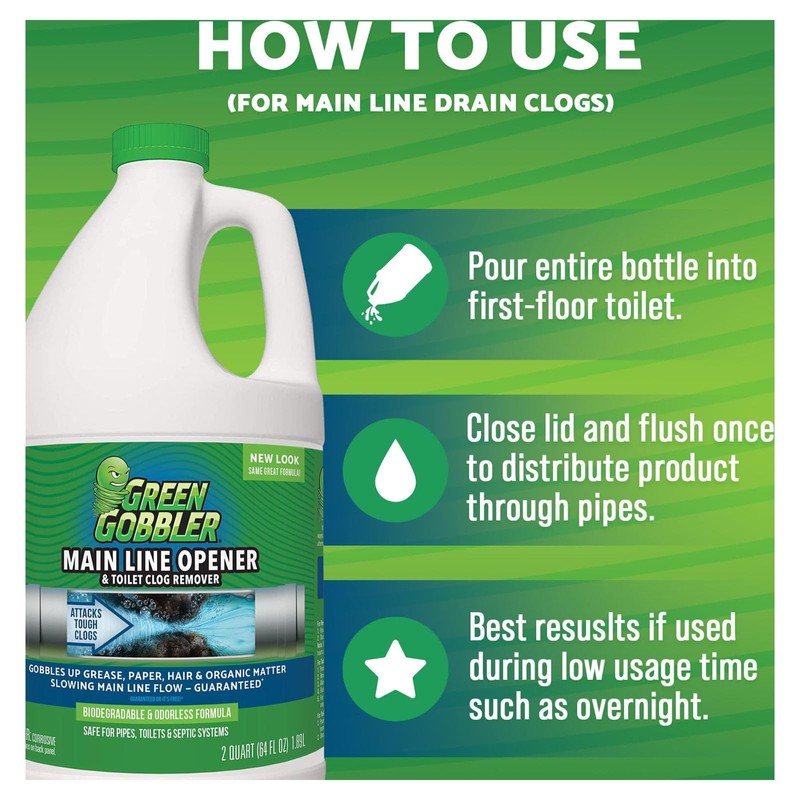 Green Gobbler Ultimate Main Drain Opener | Drain cleaner Hair