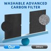 116130 Replacement Filter H for Winix 5500-2 AM80 Plasmawave Air
