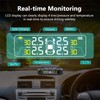 Tyre Pressure Monitoring System, Solar Wireless TPMS + 4 External