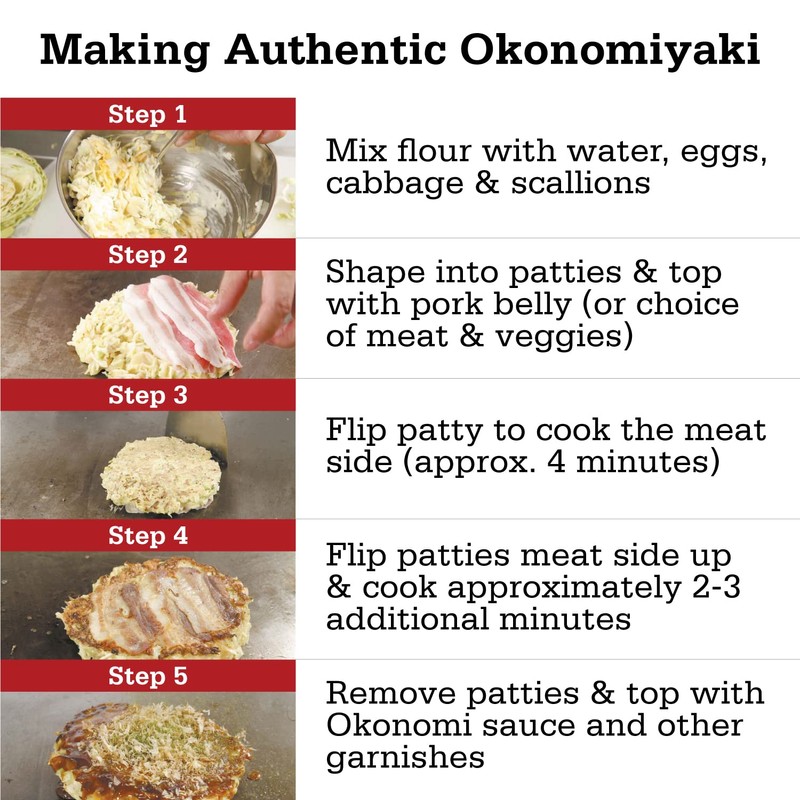 Otafuku Okonomiyaki Kit- Includes Okonomiyaki Flour and Okonomiyaki Sauce for