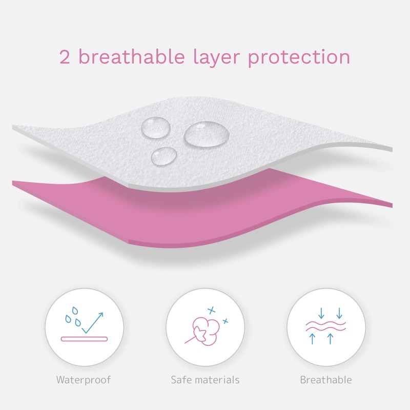 Set of 2 Waterproof Mattress Protector Sheets/Covers Fits 160x70 cm
