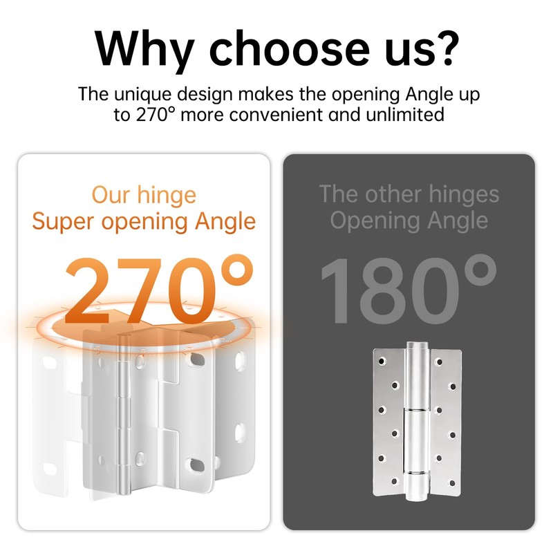 6-Pack 5-Knuckle Hinge - 3/4" Door Thickness, 270° Full Rotation