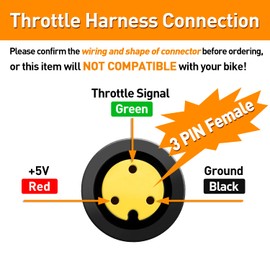 Zeekpowa Thumb Throttle for Bafang 3 Pin Speed Throttle for BBS01B BBS02B BBSHD Mid Drive Motor eBike Conversion Kits E-Bike Throttle with 45 cm Cable