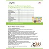 BRYTIN Rabbit 14 - Senior Wellness Timothy Formula - Complete
