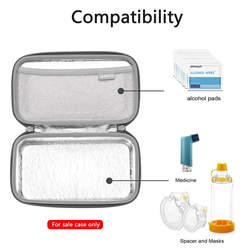 RLSOCO RLSOCO Carrying Case for Asthma Inhaler for Kids and