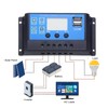 MECCANIXITY 20A PWM Solar Charge Controller 12V/24V Auto Solar Battery