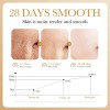 Crema Sadóer Collagen Mascarilla Ojos