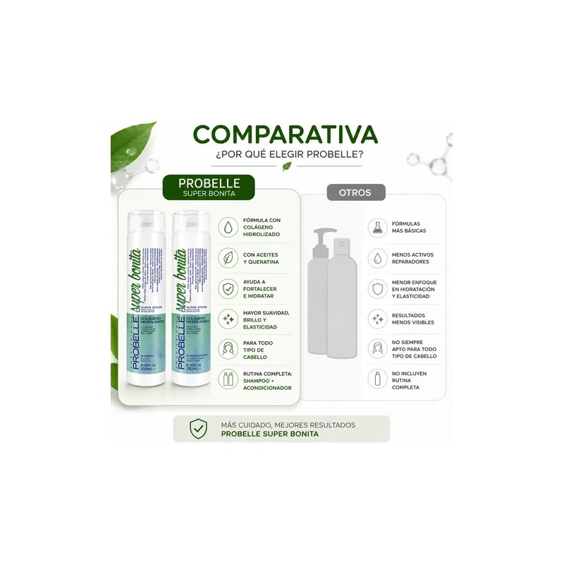 Kit Shampoo + Acondicionador Colágeno Hidrolisado 500ml