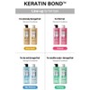 Kerasys Kerasys Advanced Keratin Bond Shampoo and Treatment Set 20.2