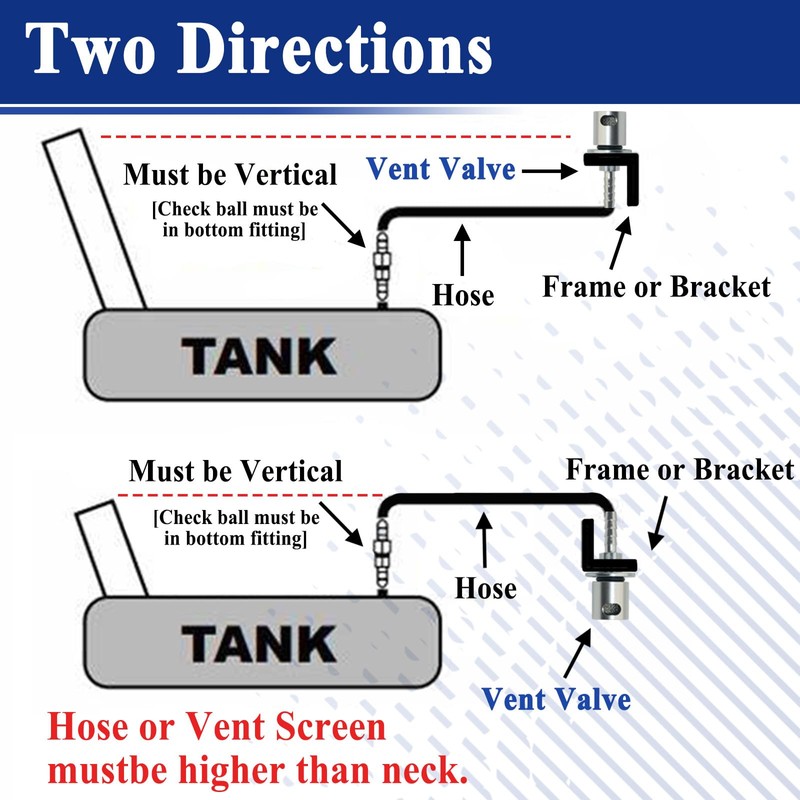 Alsoyixia 2Pcs Remote Mount Vent Valve for Fuel Tanks, Tank