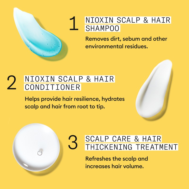 Nioxin Scalp + Hair Thickening System 1 Starter Trial Kit