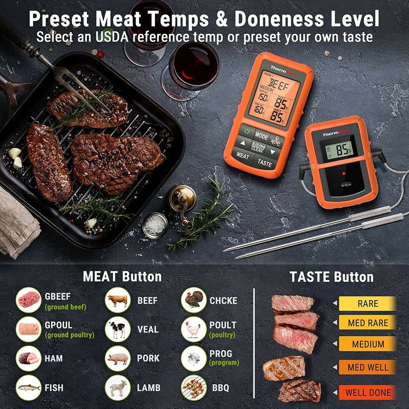 ThermoPro TP20S Wireless Remote Digital Cooking Food Meat Thermometer BBQ