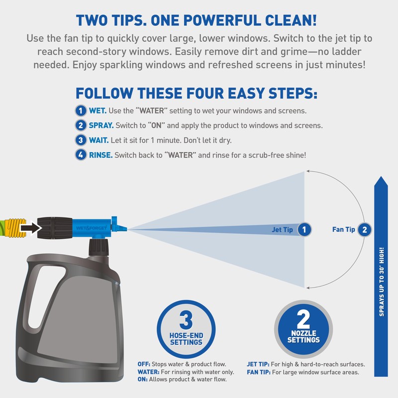Wet & Forget Window & Screen Cleaner – Outdoor Window