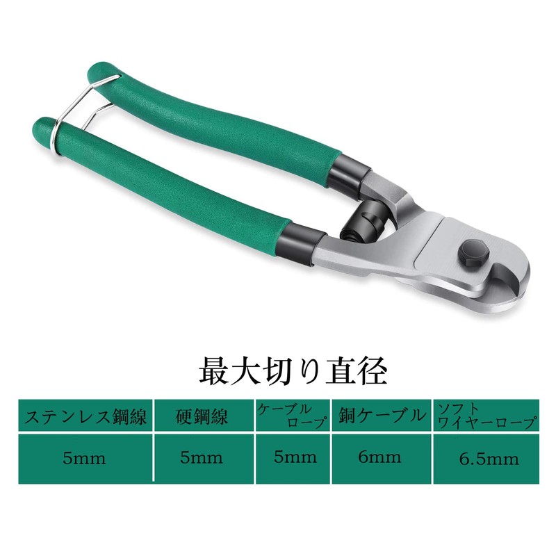 Cable Cutter, Wire Rope Cutter, Cable Wire Cutter, Wire Cutter,