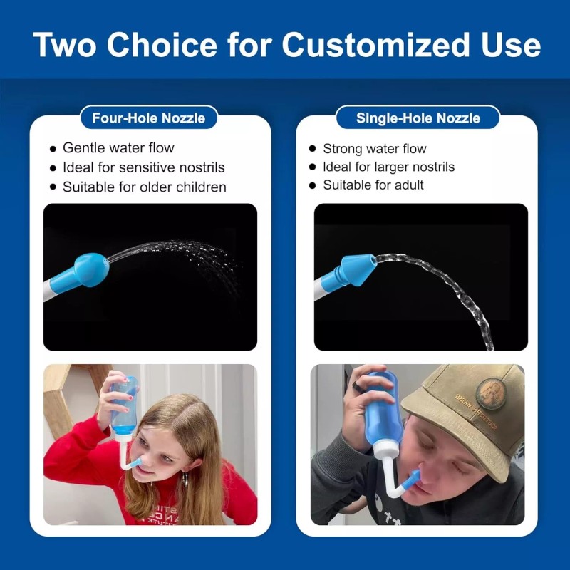 Maoever Allergy Neti Pot Sinus Rinse Nasal Wash 300ML with