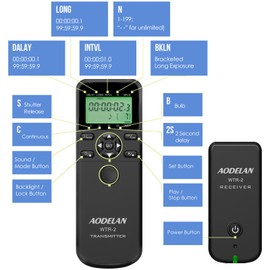 Timer Remote Shutter Release for Sony Alpha 7 iv, Alpha 7 iii, HX99, HX90, RX100M4, WX500 etc. Radio Remote Shutter Release Allows Remote Shutter Release, Long Bark Lights, Continuous Image and Interval Exposure