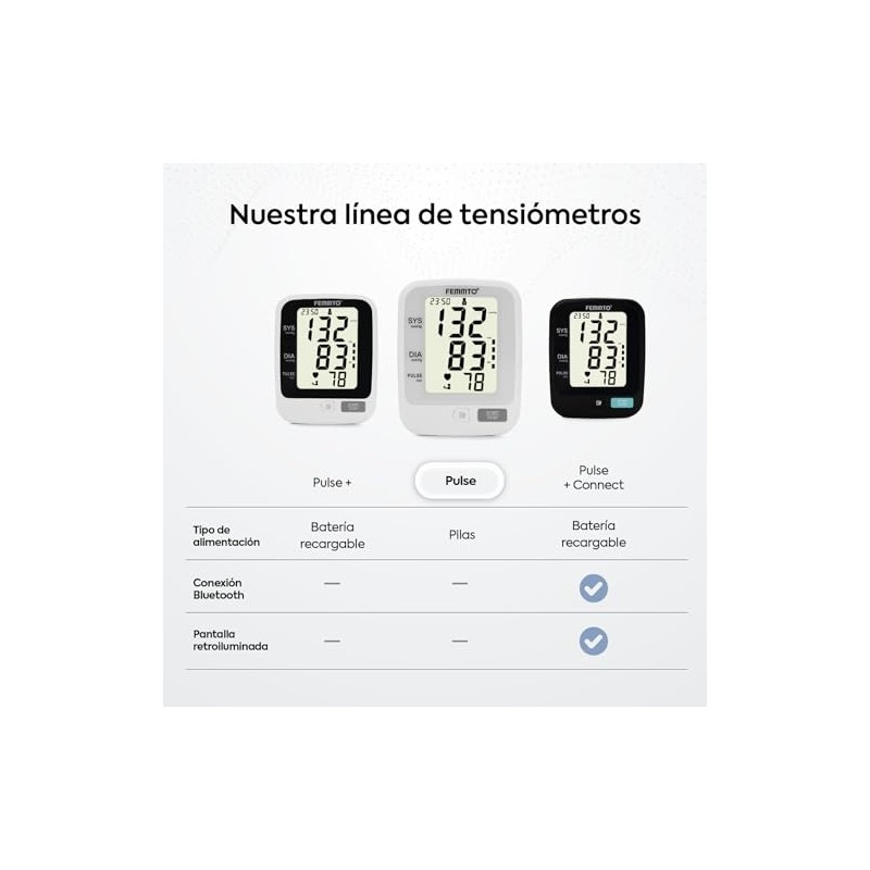 FEMMTO Tensiómetro Digital de Brazo Automático, Brazalete Ajustable