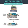 Compression Packing Cubes,5 Pcs Travel Packing Cubes Set,Lumobrilla Travel Organisers