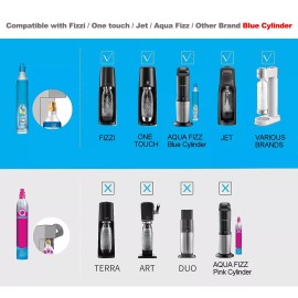VaVoger Soda Machine CO2 Cylinder Refill Adapter Hose Soda Maker Co2 Canister Refill ...