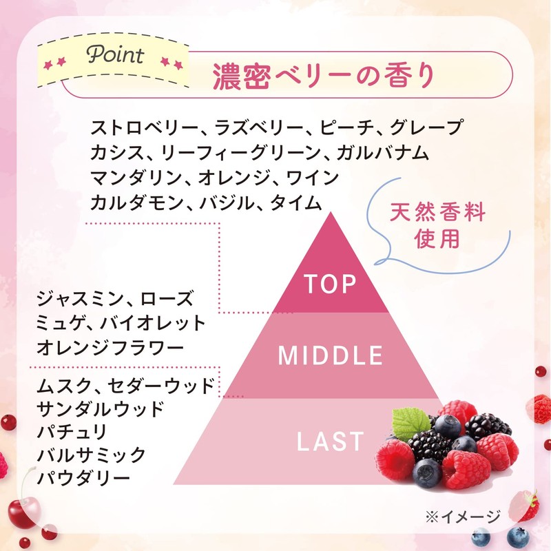 BLEND BERRY (Blend Berry) Juicy Lip Duu 005 (Sugarly Grape)