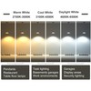 DiCUNO GU10 LED Bulbs 5W Daylight White 6000K, 500lm, 120
