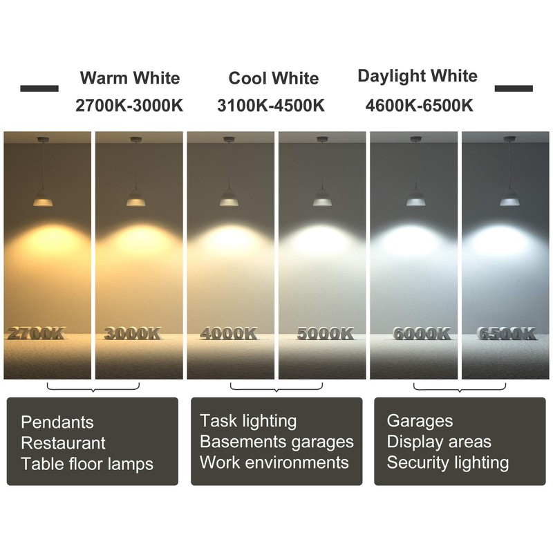 DiCUNO GU10 LED Bulbs 5W Daylight White 6000K, 500lm, 120