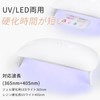peipai UV Light for Resin, 36W UV & LED Lamp,