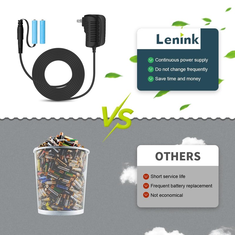 Lenink AC Power Supply Adapter for AAA Battery,Replace 2 AAA