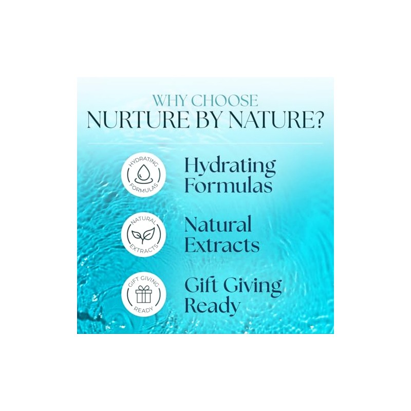 Nurture by Nature Botanicals Cestas De Regalo Nurture By Nature