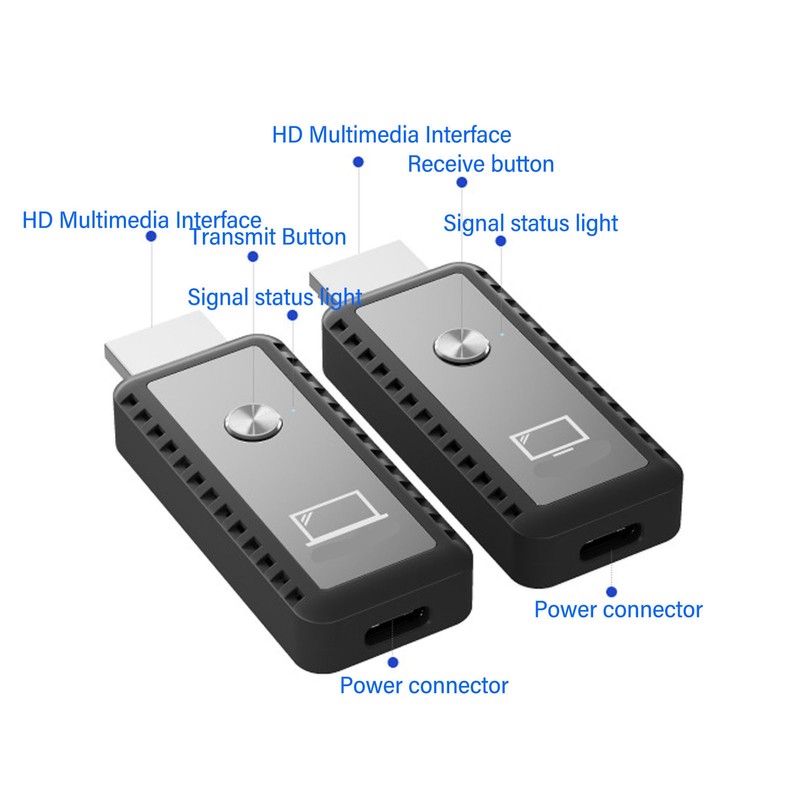 Wireless HD Multimedia Interface Transmitter and Receiver Plug and Play