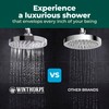 Winthorpe High Pressure Rain Shower Head with Widespread Coverage, Easy