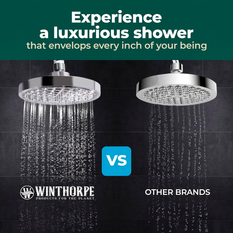 Winthorpe High Pressure Rain Shower Head with Widespread Coverage, Easy