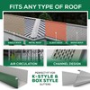Waterlock DIY 5”Leaf Protection|Sample|Stainless Steel mesh|White Aluminum Gutter Covers|Contractor Grade|Gutter